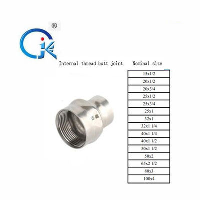 De Misstapkoppeling van het nikkel Witte M Profile Press Fittings Gegalvaniseerde Koolstofstaal