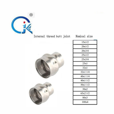 DN15-DN100 van de de Misstapkoppeling van M Profile Press Fittings het Koolstofstaal Vrije Steekproeven